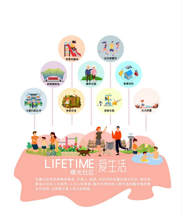 1590569711106344.jpg 金輝控股暖光社區(qū)-愛生活